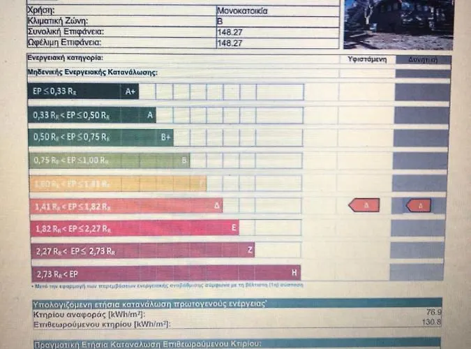 Parnassos Kalivia (Voiotia)